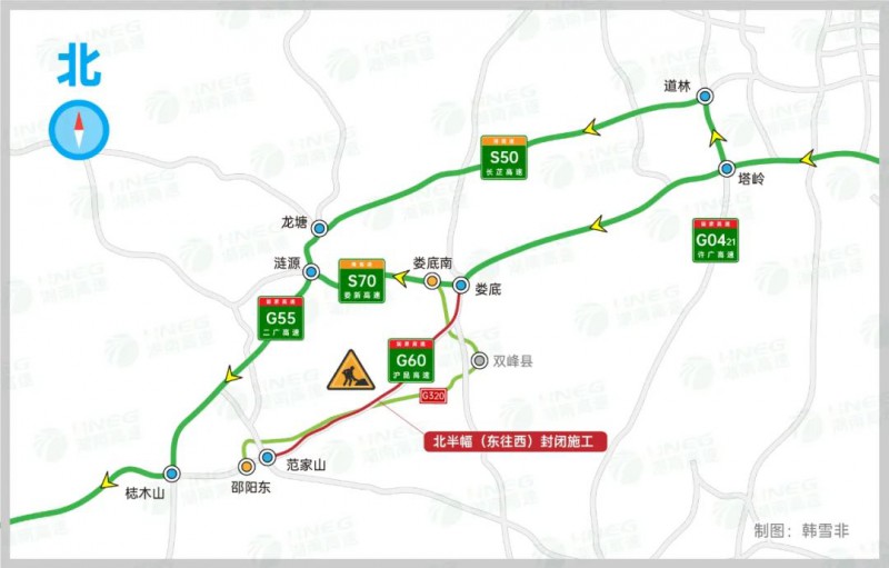 潭邵大修工程项目东往西方向分流示意图