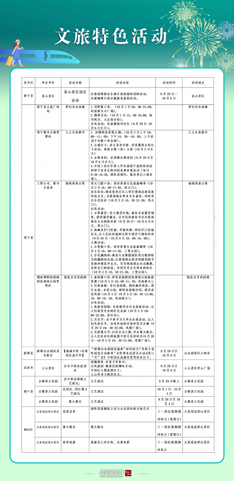 邵阳文旅特色活动